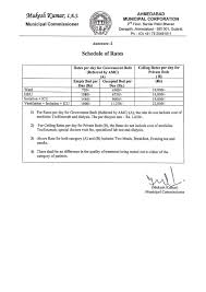 Amdavad Municipal Corporation On Twitter The Private Hospitals Designated As Covid 19 Hospitals Shall Provide 50 Of Total Numbers Of Beds For Patients To Be Referred By Amc No Private Hospital Whether Designated