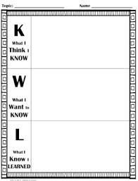 The Kwl Chart New And Improved Crocketts Classroom