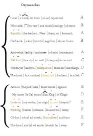 Advanced Grade 11 Use This Diagram To Help Students Understand The Form Of Ozymandias Ozymandias Poem Analysis Poem Analysis Ozymandias Poem
