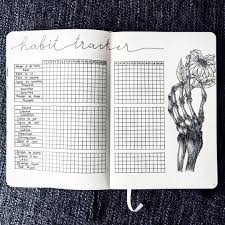 Pin Pa Bullet Journaling