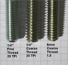 Bolts are measured in length of shank, bolt head size, width of shank (the diameter of the threaded bolt body) and the thread pitch (the size of the thread). Bolt Identification Guide First Call Auto Supply