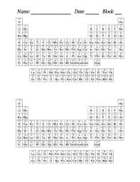 Worksheet due the periodic table of elements the p. Virtual Periodic Table Coloring Activity Fill Online Printable Fillable Blank Pdffiller