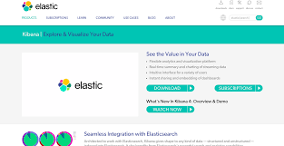 Kibana Is A Very Cool Engine Rendering Nice Graphics Based Upon Data From For Example Elastic Search 9all Open Source It Has A Powerful Query Language And A S