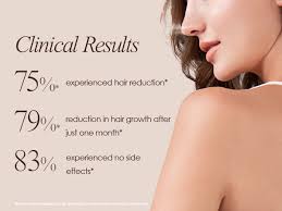 SmoothPro+ IPL Hair Removal Device by Project E Beauty