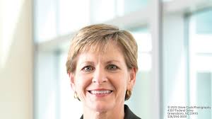 (PHOTOS) Exclusive: Execs, investors plan commercial lending startup as a  catalyst for Triad