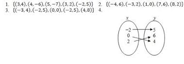 Pin On Essentials Of Algebra