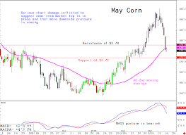 atkinson grain fertilizer inc