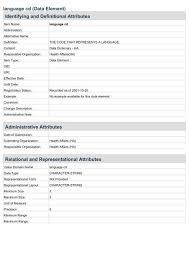 بهاس مليسيا‎) or malaysian malay (malay: Language Cd Data Element Identifying And Definitional Ushik