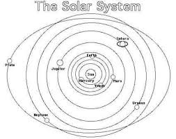 Okul Oncesi Gezegenler Boyama Sayfasi Okul Oncesi Etkinlik Faliyetleri Madamteacher Com 2020 Gezegenler Okul Okul Oncesi