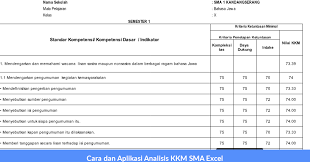 We did not find results for: Cara Dan Aplikasi Analisis Kkm Sma Excel Operator Sekolah