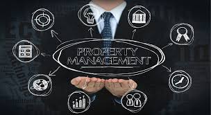 View ratings and reviews for stress free property management, property management in tampa, fl. Low Cost Real Estate Back Offices Support Services Ohi