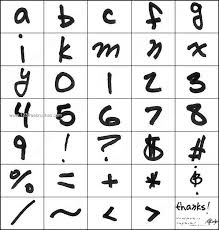In german, the letters of the alphabet are pronounced like this, and can be spelt phonetically as such: Alphabet Numbers Brushes Photoshop Photoshop Free Brushes 123freebrushes