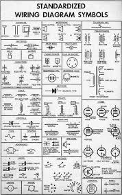 Wiring Diagram For Electric Components Wiring Diagrams