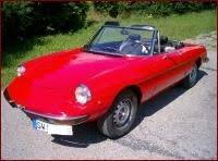 Alfa romeo est la société de construction d'automobiles pour les grands amoureux de voitures. Alfa Romeo Spider Fastback Year 78 89