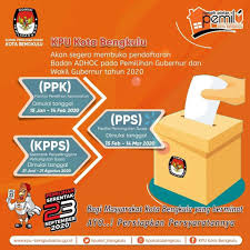 Materi soal tes wawancara tahun 2020 perlu anda pahami agar bisa menjawab setiap pertanyaan dengan lancar. Kpu Kota Segera Buka Pendaftaran Ppk Bengkuluinteraktif Com