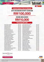 Bagi yang belum mempunyai akaun bank islam, anda boleh membuka akaun secara virtual online sahaja. Keputusan Cabutan Julai 2019 Al Awfar Bank Islam Layanlah Berita Terkini Tips Berguna Maklumat