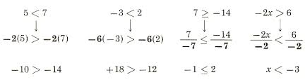 Math section in a competitive exam is the most important part of the exam. Solve First Degree Equations Inequalities Step By Step Math Problem Solver