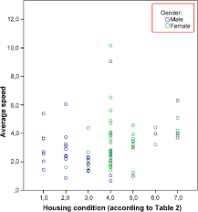 Homelessness as a social problem2the issue of homelessness is a major social problem in this country. Mobilities And Commons Unseen Spatial Mobility In Homeless People Explored Through The Analysis Of Gps Tracking Data Springerlink