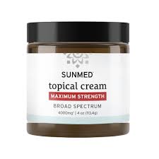 Image result for Topical Cream