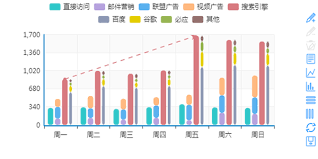 D3 Horizontal Stacked Bar Chart With Tooltip Www