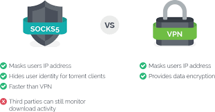 Download proxy lists, both free proxies and high speed premium proxies available. Socks5 Proxy Vs Vpn What S The Difference The Vpn Guru