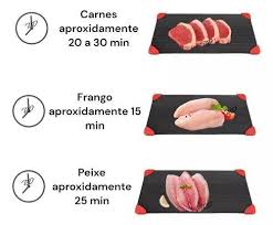 Tábua Mágica de Descongelar: Carnes e Alimentos Sem Esforço - Tábua de  Corte - Magazine Ofertasdojersu