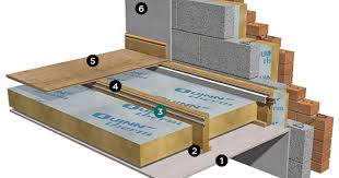 Suspended Timber Floor Other Than Ground Floor Insulated Between Timber Joists Quinn Building Products Timber Flooring Flooring Roof Construction