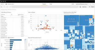 Salespersons in the wholesale electronic market are the most highly paid. 12 Sales Dashboard Examples Use Data To Crush Your Goals