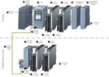 Siemens: S7-1500 Selection Guide – AWC, Inc.