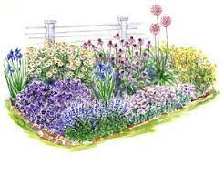 Gardening in an apartment is easy! Small Full Sun Perennial Garden Designs E Dem Wallpaper Image