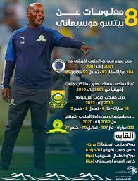 أصبح الجنوب أفريقي بيتسو موسيماني المدير الفني للفريق الأول لكرة القدم بالنادي حرص نادي السد القطري على توجيه التهنئة للمدرب الجنوب أفريقي بيتسو موسيماني. 8 Ù…Ø¹Ù„ÙˆÙ…Ø§Øª Ø¹Ù† Ø¨ÙŠØªØ³Ùˆ Ù…ÙˆØ³ÙŠÙ…Ø§Ù†ÙŠ Ù…Ø¯Ø±Ø¨ Ø§Ù„Ø£Ù‡Ù„ÙŠ Ø§Ù„Ù…ØµØ±ÙŠ Ø§Ù„Ù…Ù†ØªØ¸Ø± Ø§Ù„ØªÙŠØ§Ø± Ø§Ù„Ø§Ø®Ø¶Ø±