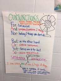 Anchor Charts Cj 5th Grade