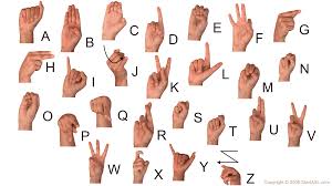 Learn how to sign in to your at&t account. Sign Language Alphabet 6 Free Downloads To Learn It Fast Start Asl