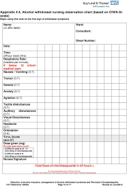 Clinical Guideline Change History Date Change Details