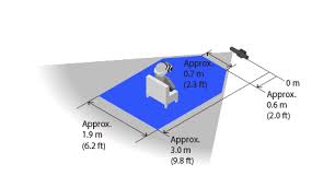We did not find results for: A Guide To Setting Up Your Playstation Vr Vrfocus