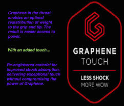 Image result for graphene power logo