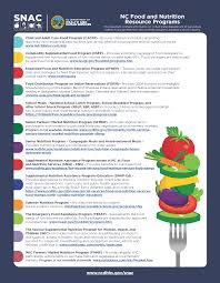 Use our handy store locator to find a participating retailer near you and get shopping! Food Nutrition Services Onslow County Nc