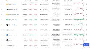 Pin By Cryptocurrency Hindi On News Crypto Blockchain Nft In 2021 Blockchain Cryptocurrency Bitcoin