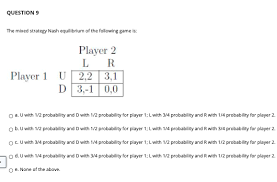 Solved Question 9 The Mixed Strategy Nash Equilibrium Of Chegg Com