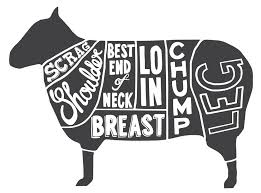 Pork butcher chart meat cuts via. Lamb Saddle Simply Beef Lamb