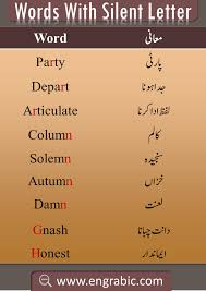 List Of Silent Words English Vocabulary Words Learn English Words English Words