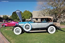 Image result for Homage Blue Deep 1930 Lincoln