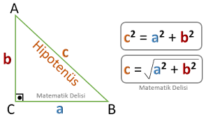 Pisagor'un ve öğrencilerinin yaptıklarının birçoğu bu alevler arasında yok olup gitmiştir. Pisagor Bagintisi Pisagor Teoremi