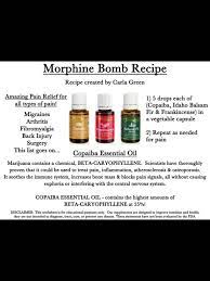 Pin On Essential Oils And Uses
