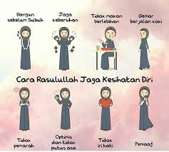 Mata adalah panca indra yang memiliki peranan yang sangat penting. 8 Cara Rasulullah Jaga Kesihatan Diri Sangat Mudah Sebenarnya Bila Kita Ikut Sunnah Ni 4 Terapi Fizikal 4 Terapi Rohani Kami