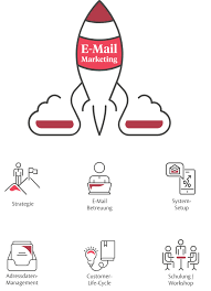 It is our pleasure to provide you a mailbox your free email account | sign up today for mail.com. E Mail Marketing Agentur