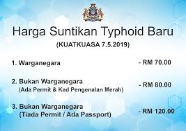 Work permit / permit to work (ptw) atau izin kerja mengacu pada sistem manajemen yang digunakan untuk memastikan bahwa pekerjaan dilakukan dengan aman dan efisien. Pemberitahuan Makluman Terkini Harga Suntikan Typhoid Berkuatkuasa Mulai 07 Mei 2019 Portal Rasmi Majlis Bandaraya Johor Bahru Mbjb
