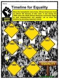 Civil Rights Movement Facts Worksheets For Kids Teaching