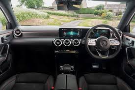 Mercedes Benz A Class Review 2021 Parkers