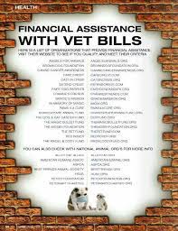 Pin By Heather Feelingcrafty On Web Sites Lists Charts Tips And Info Pets Vet Bills Canine Cancer